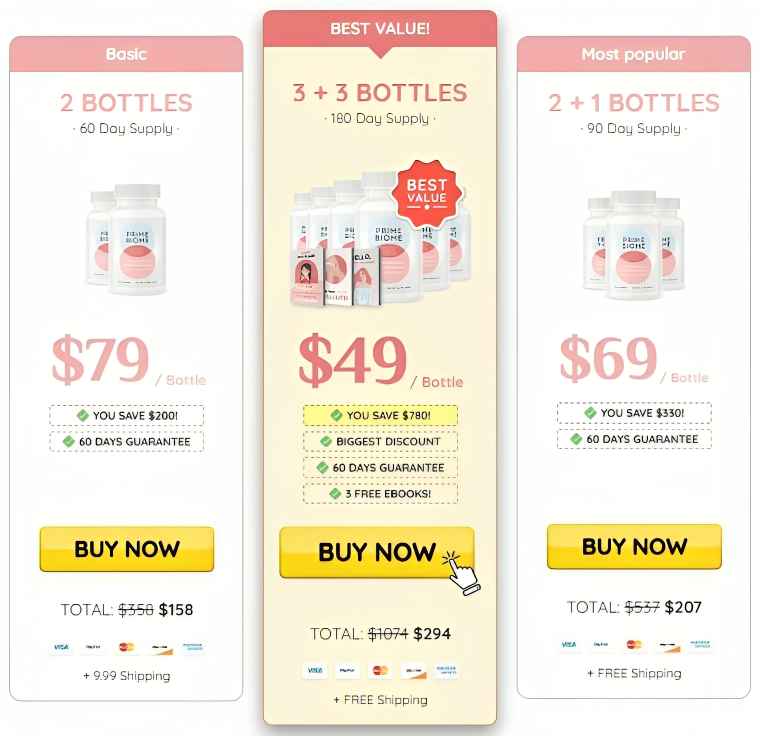 PrimeBiome price